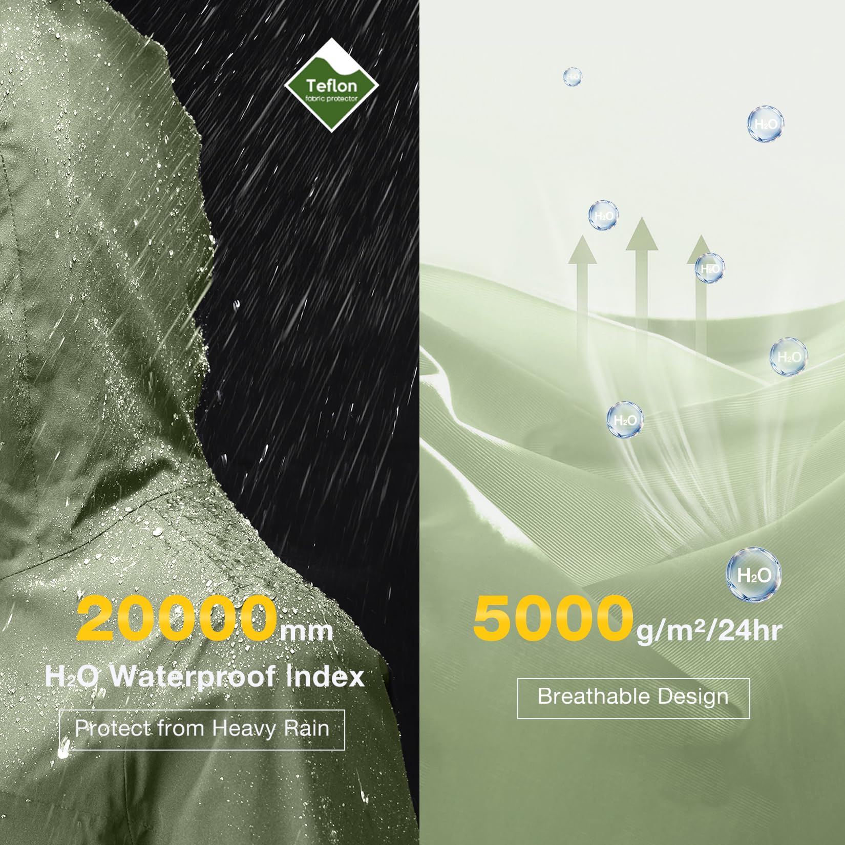 Męskie kurtki przeciwdeszczowe – Outdoor Adventure Windbreaker recenzja i cena